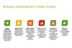 Slide3